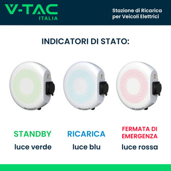 Stazione di Ricarica Sinexcel Izar 7.4kW Monofase 32A, IP65 IK10, WiFi, Bluetooth, Ethernet, 2 Tessere RFID Incluse, Wall Box Bianco con Cavo Tipo 2 Lunghezza 3m