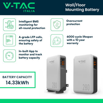 Batteria di Accumulo 14.33kWh al Litio-Ferro-Fosfato LiFePO4 BMS Integrato per Inverter Fotovoltaici CEI 0-21 51.2V 280Ah IP65 Garanzia 10 Anni