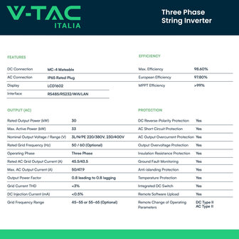V-TAC Inverter Fotovoltaico Deye Trifase di Rete On-Grid 30kW CEI 0-21 con Schermo LCD, Inclusi TA e WiFi Garanzia 10 Anni IP65