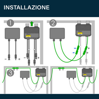 Tigo Ottimizzatore di Potenza Smart per Pannelli Solari Fotovoltaici fino a 700W 80V 15A