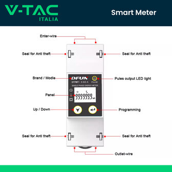 Meter DFUN Monofase Contatore Bidirezionale 1*230V RS485 per Misurazione Precisa e Controllo Energetico Avanzato