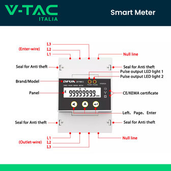 Meter DFUN Trifase Contatore Bidirezionale 3*230V/400V RS485 per Misurazione Precisa e Controllo Energetico Avanzato