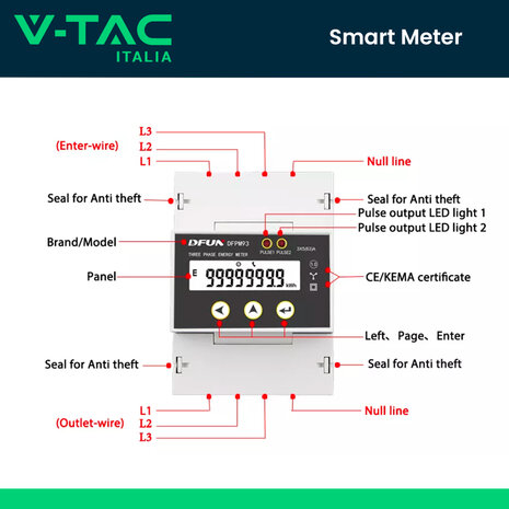 Meter DFUN Trifase Contatore Bidirezionale 3*230V/400V RS485 per Misurazione Precisa e Controllo Energetico Avanzato